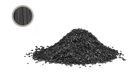 Nigella