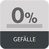 0prozent-Gefaelle