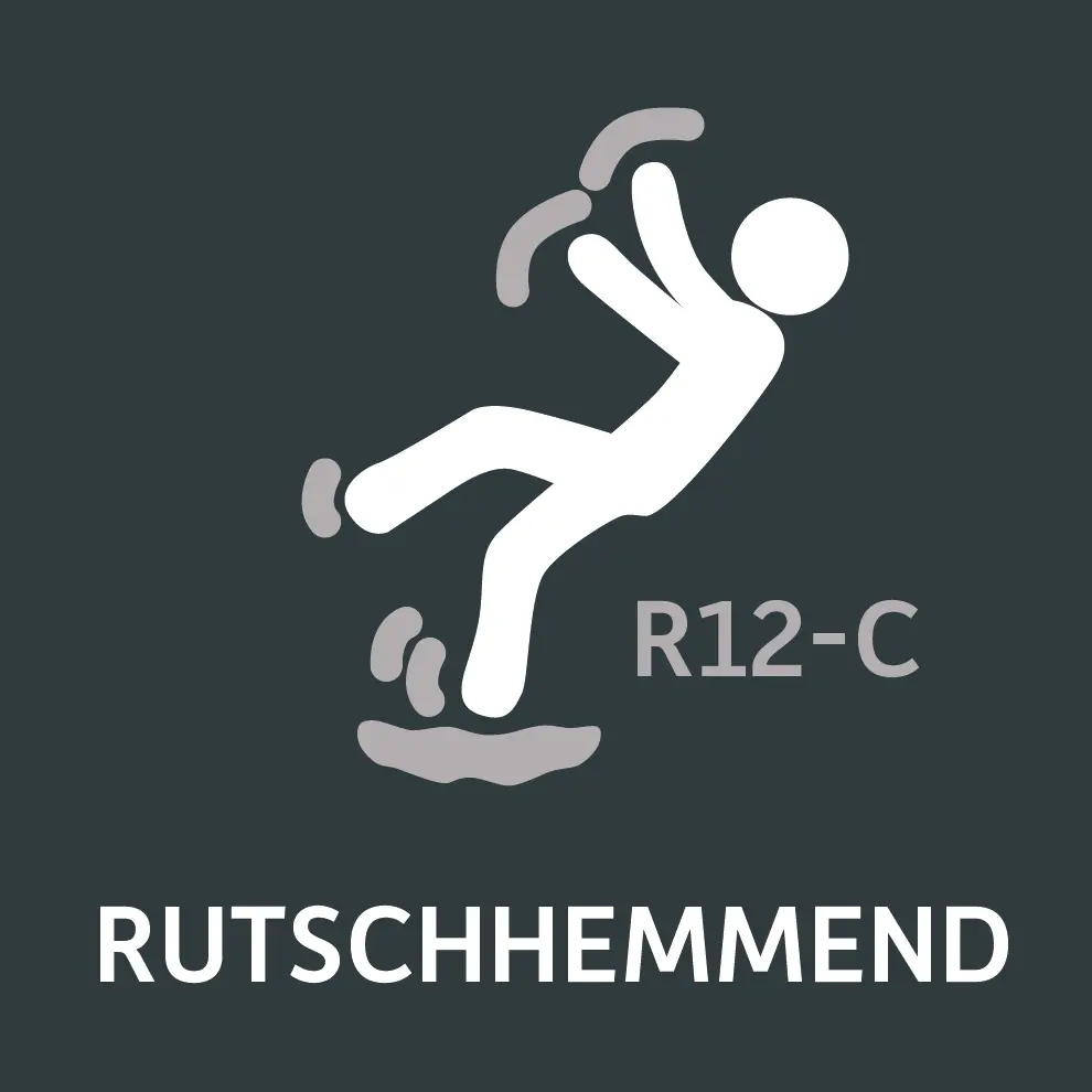 Produkticon Rutschhemmend R12