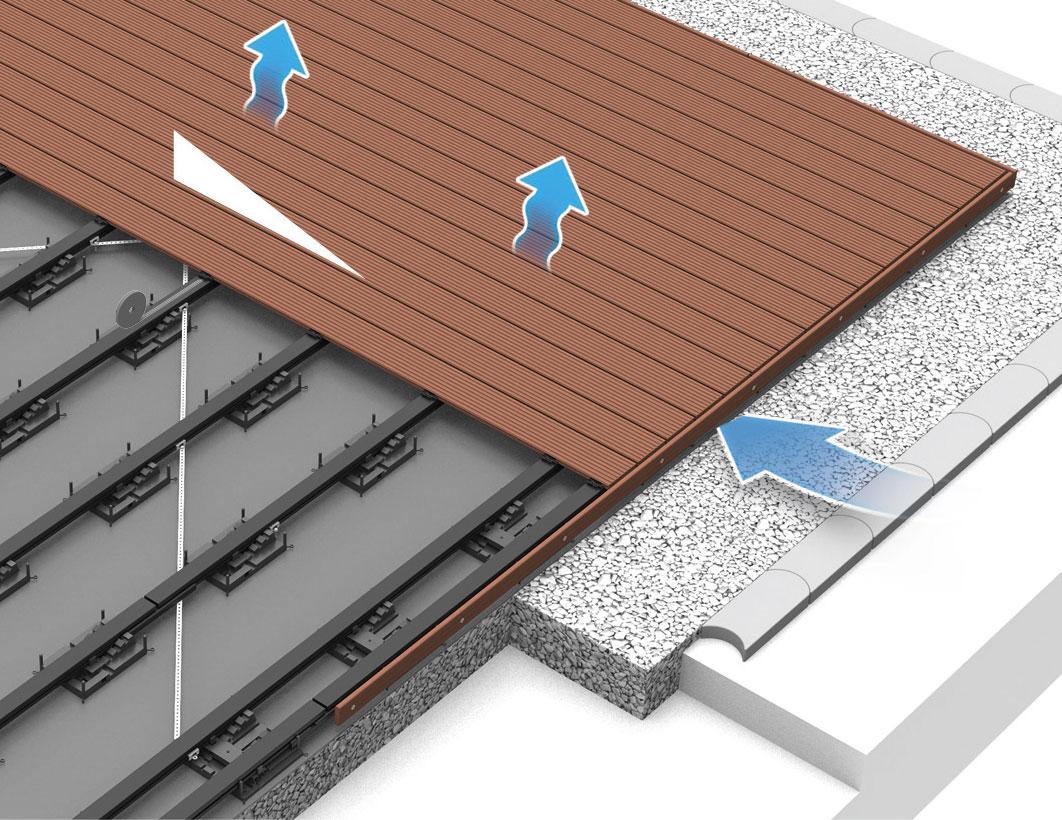 unterbau fixstep