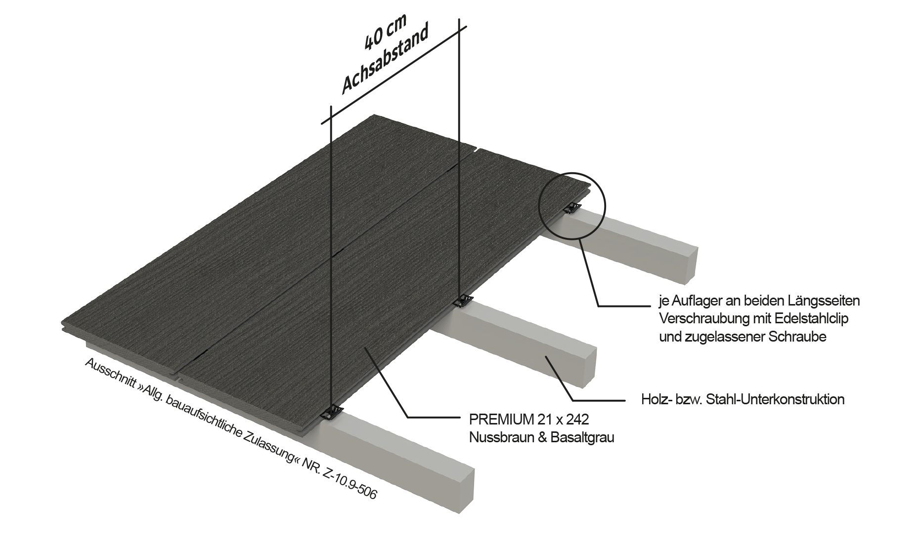 Premium Terrassendiele Basaltgrau
