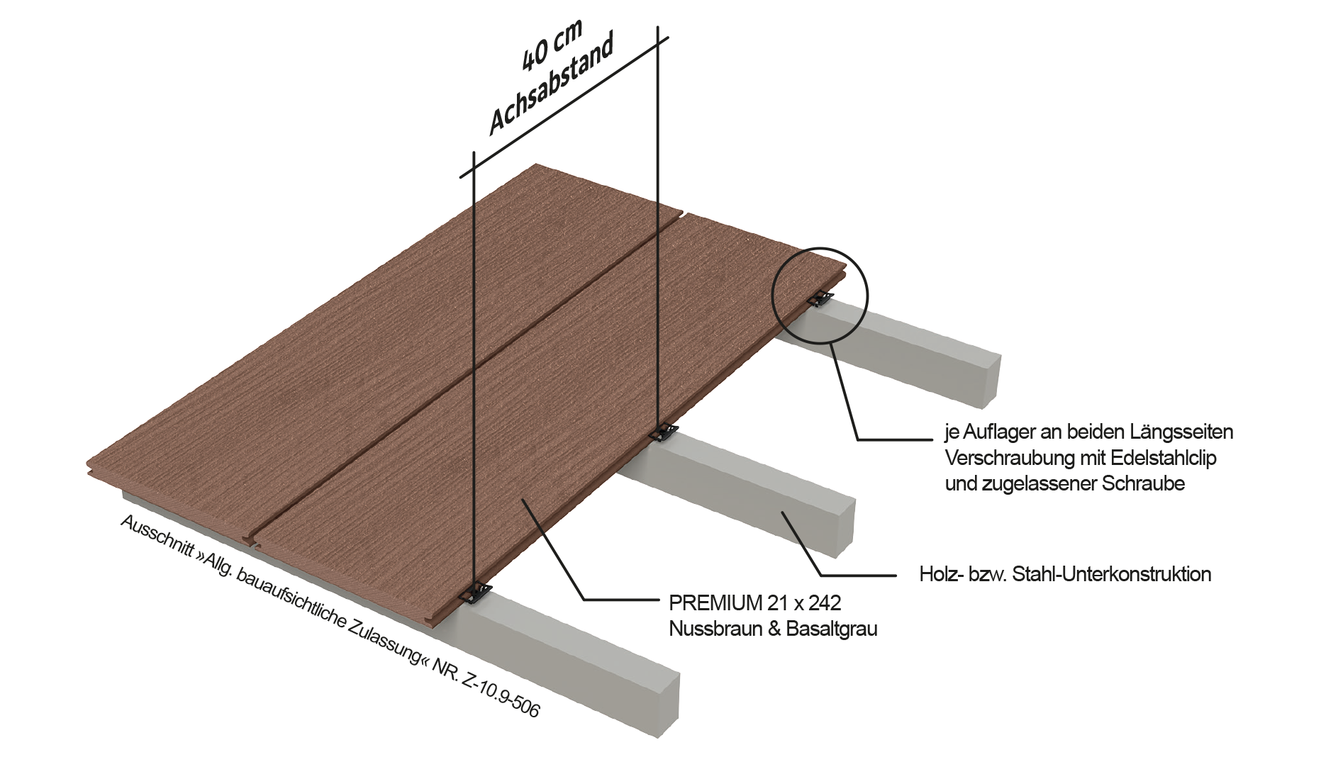 Premium Terrassendiele Nussbraun