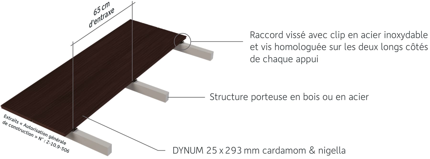 Dynum Terrassendiele Cardamom