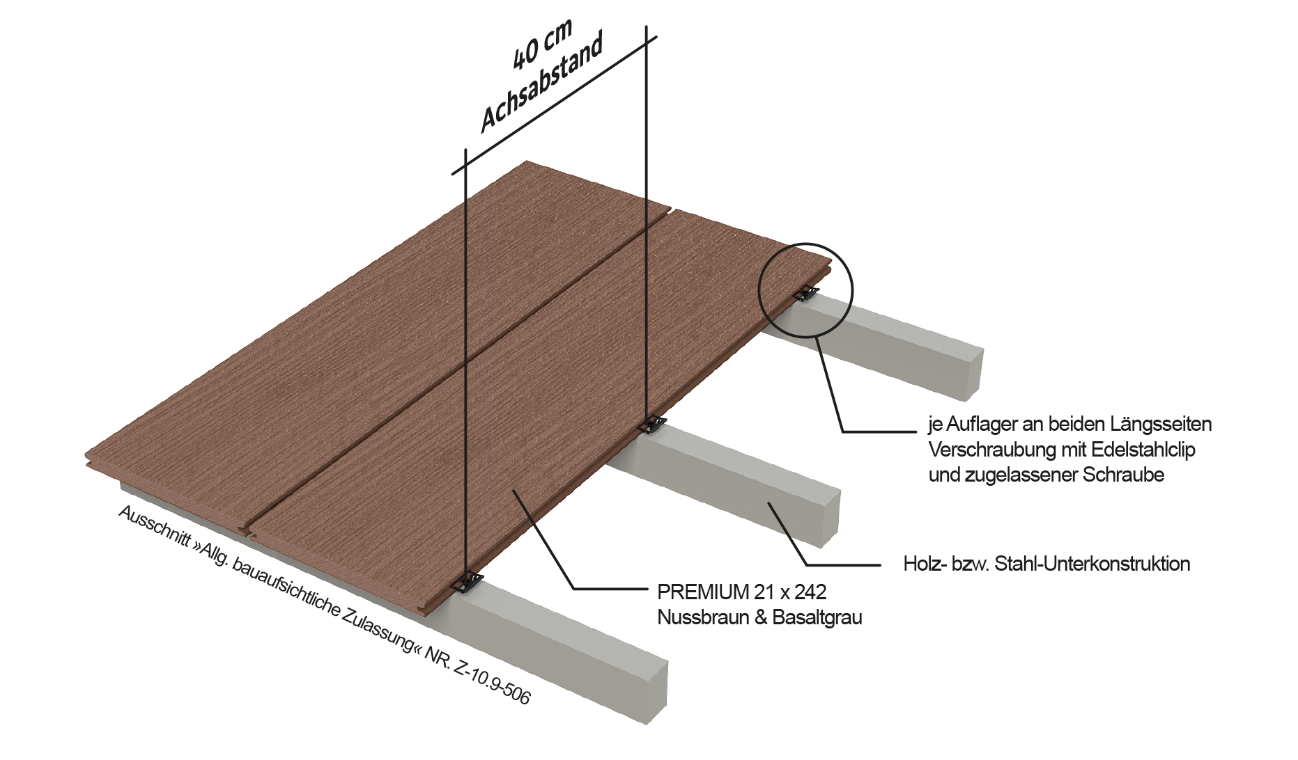 Premium Terrassendiele Nussbraun