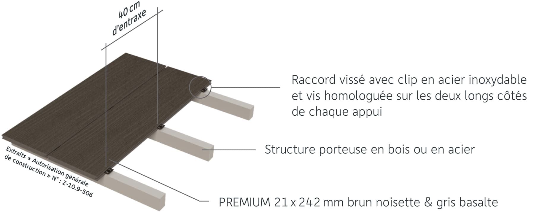 Dynum Terrassendiele Cardamom