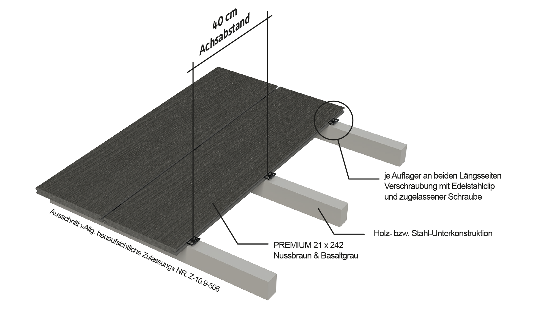 Premium Terrassendiele Basaltgrau