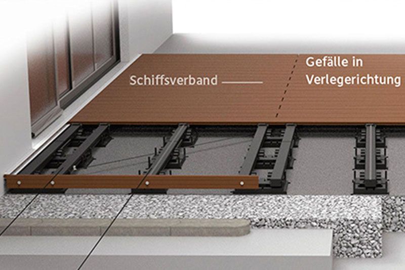 Planungsgrundsätze